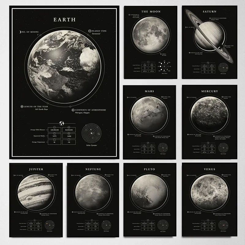 Black and white Planet poster